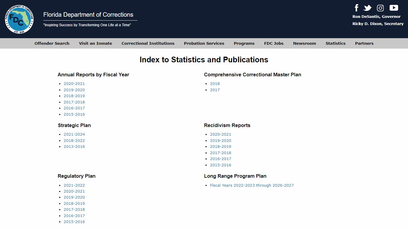 Florida Department of Corrections -- Index to Statistics and Publications